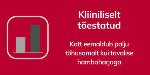 Kliiniliselt tõestatud